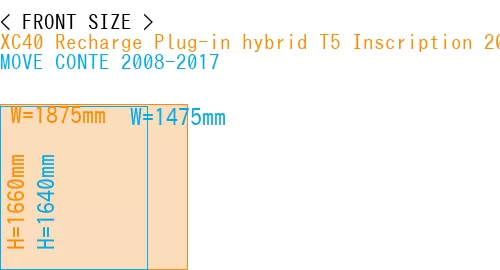 #XC40 Recharge Plug-in hybrid T5 Inscription 2018- + MOVE CONTE 2008-2017